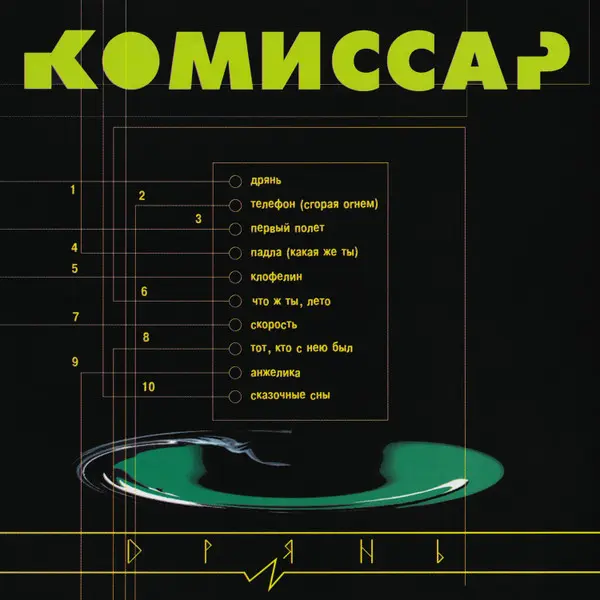 Комиссар - Дрянь (1993/1998)