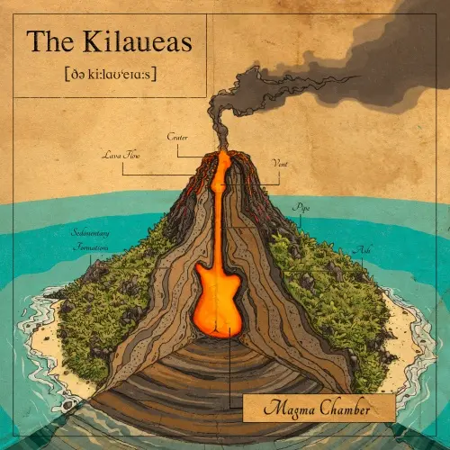The Kilaueas / Magma Chamber